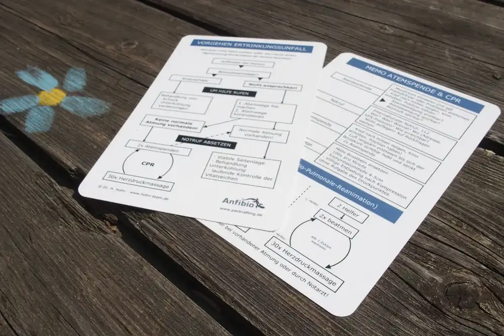 Anfibio wasserfeste Notfallkarte Top-Seller