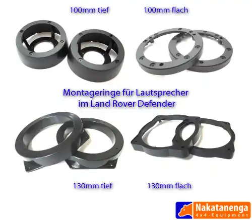Defender Montageringe für Lautsprecher Expressversand
