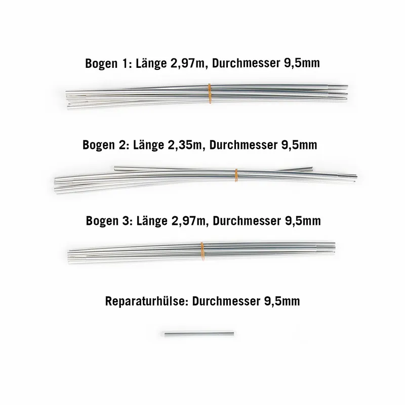 Schnäppchen Grönland 2 Gestängeset Zeltgestänge-Set