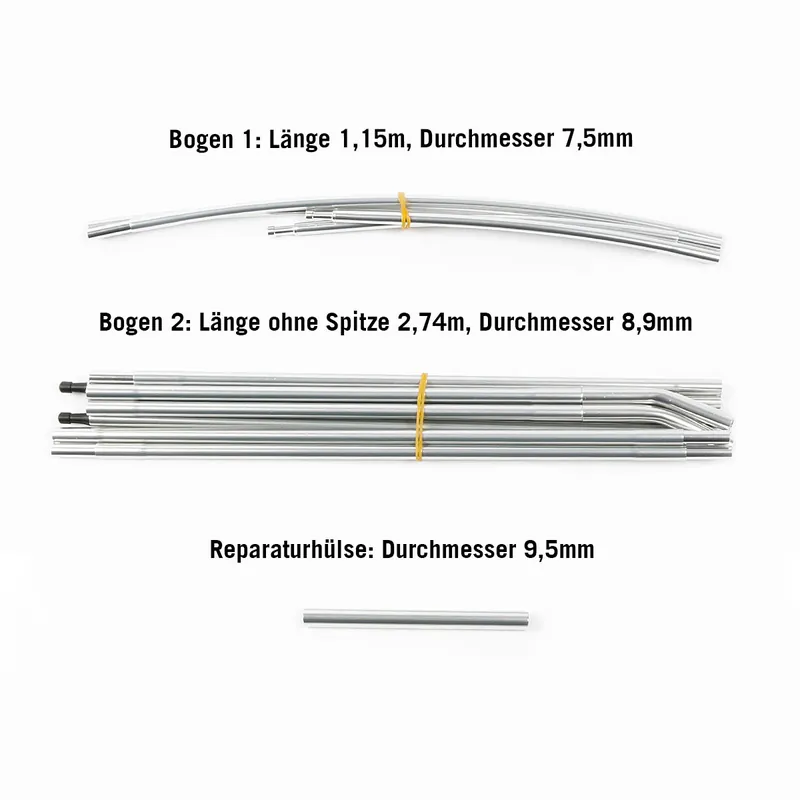 Kyrkja Gestängeset Zeltgestänge-Set Knallerangebot